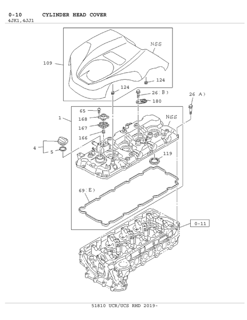 Partial Engine
